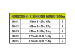 Matrix Fishing Horizon X Sinking Mono 300 M
