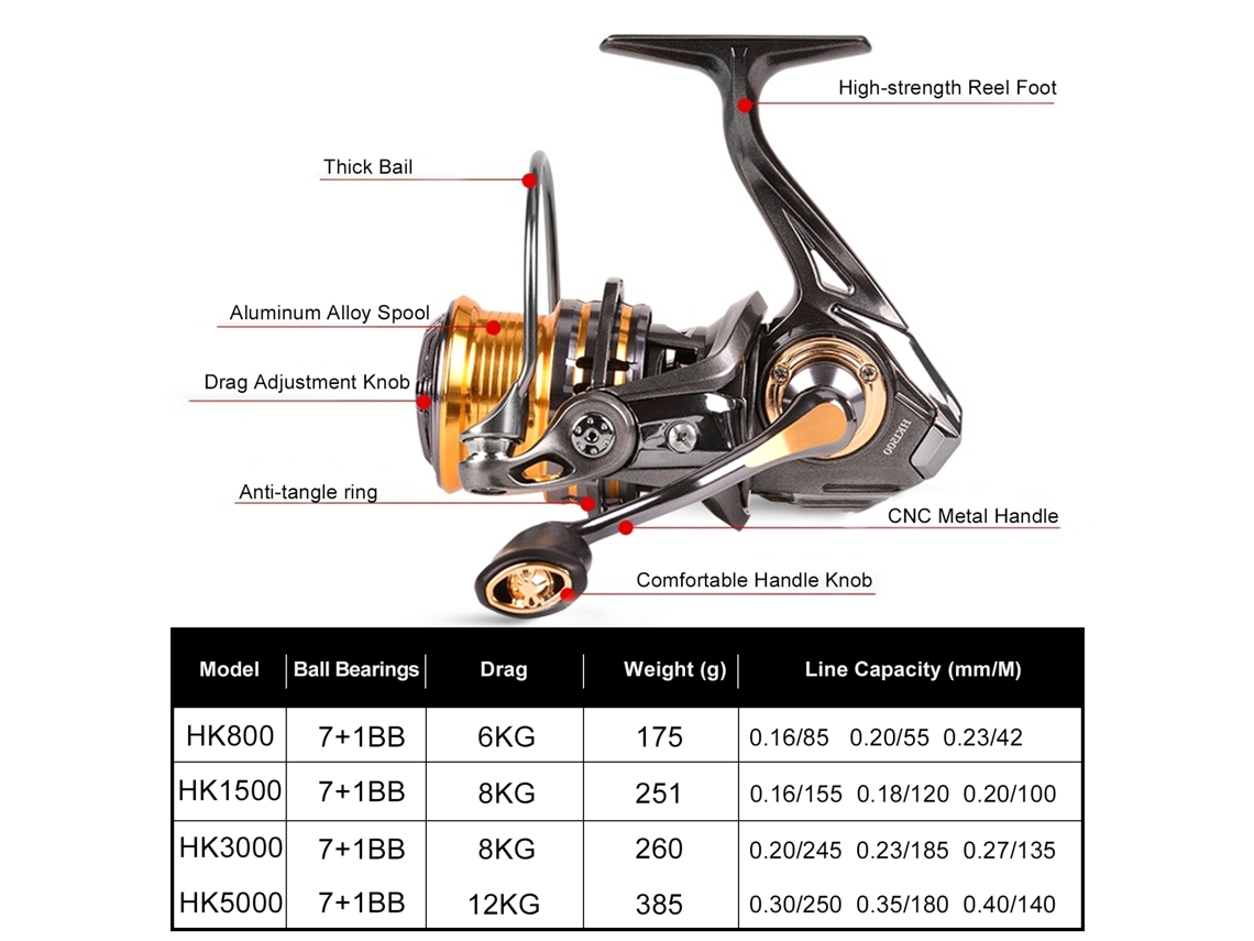 Molinete de Pesca Spinning 7+1 BB Leve para Água Doce e Salgada | S/MARCA