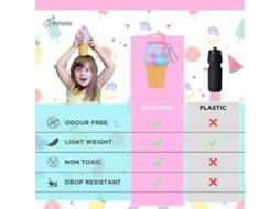 2026 botella de Água para Meninas de 500ml, Sem Vazamentos, Resistente a Quedas, Dobrável, Bpa Free, Ideal para Escola e Verão