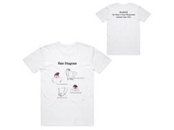 Blondshell Pain Diagram T shirt ROCKINSTONE Unisex Adults Best Sellers Size:xl