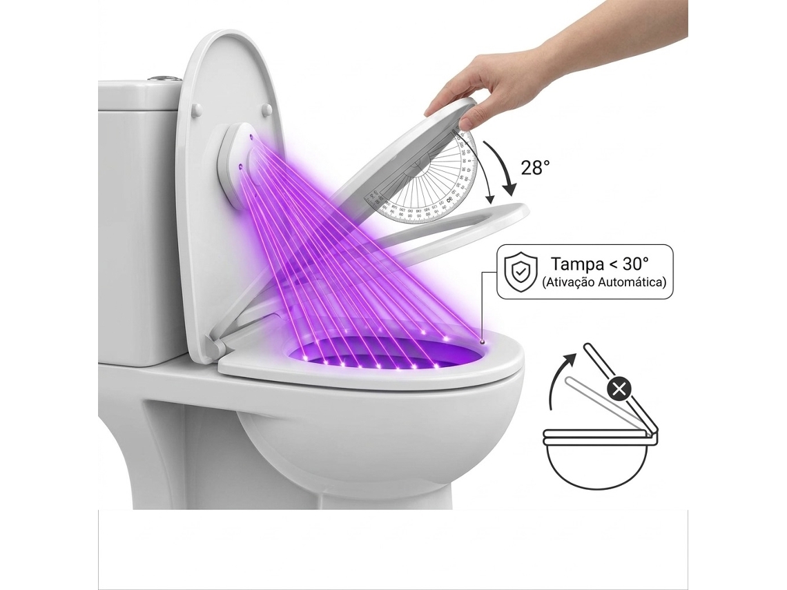 Esterilizador Uv Para Sanita Com Sensor