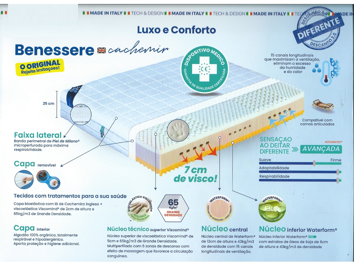 Colchão Benessere Cachemir PLUS SALUTE (160x200 cm)