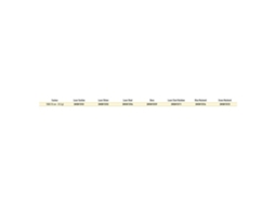 Daiwa Salt Pro Jerkbait Sp Minnow 152 Mm 31.5 Gr