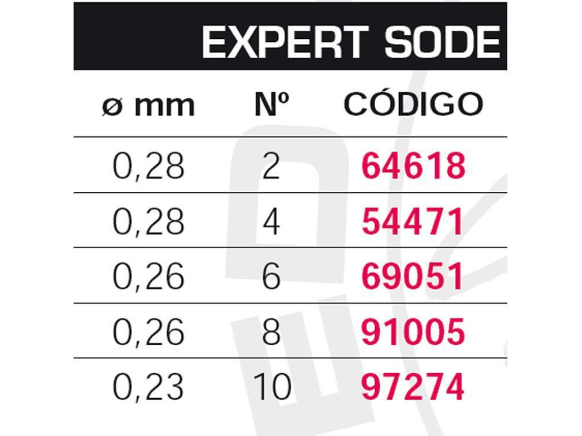 Kali Kunnan Expert Sode Fluorocarbon