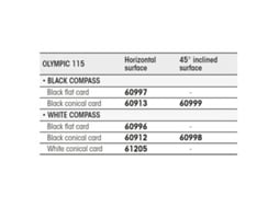 Plastimo Olympic 115 Conical