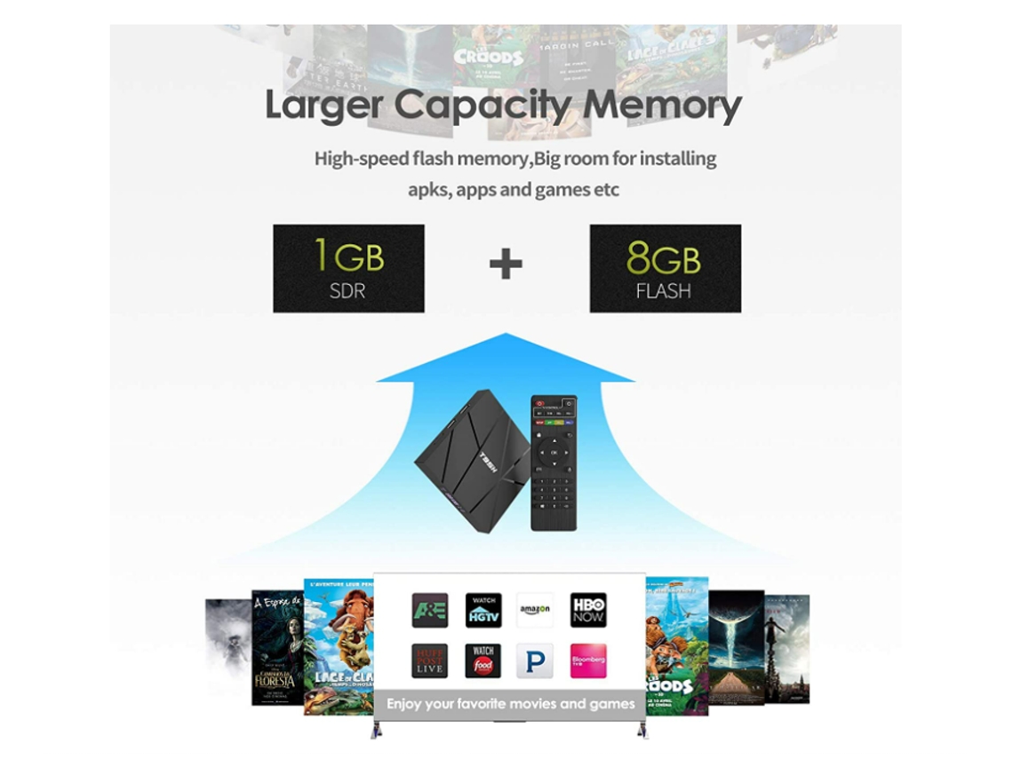 Box Smart Tv YIZHOOD Android 6K Ultra Hd 1 Gb Ram Wifi Preto