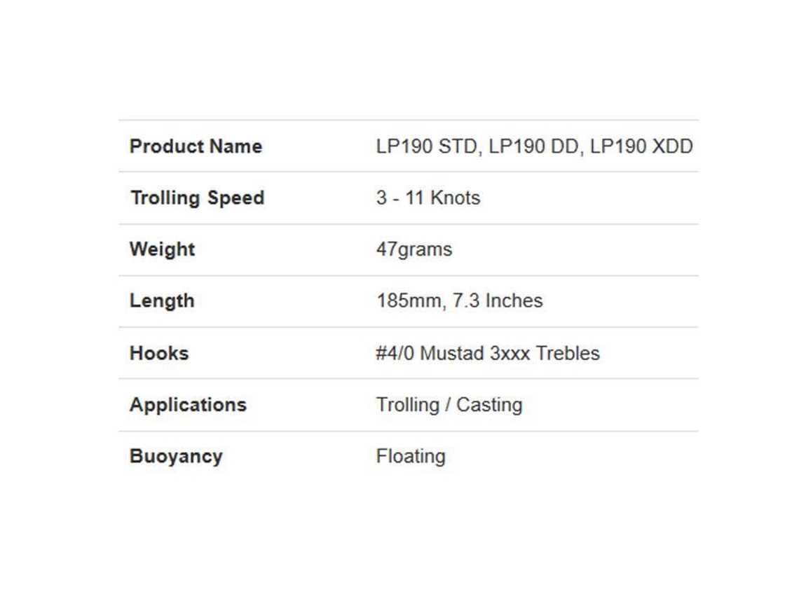 Halco Laser Pro 190 Dd 185mm 47 Gr