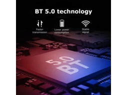 Fone Bluetooth 5.0 Sem Fio Mali