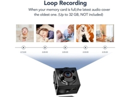 Mini câmera espiã oculta HD 1080P sem fio com detecção de movimento e visão noturna, branca