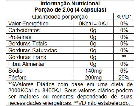 Suplemento Alimentar NQI Mineral à Base de Fósforo (100 Cápsulas)