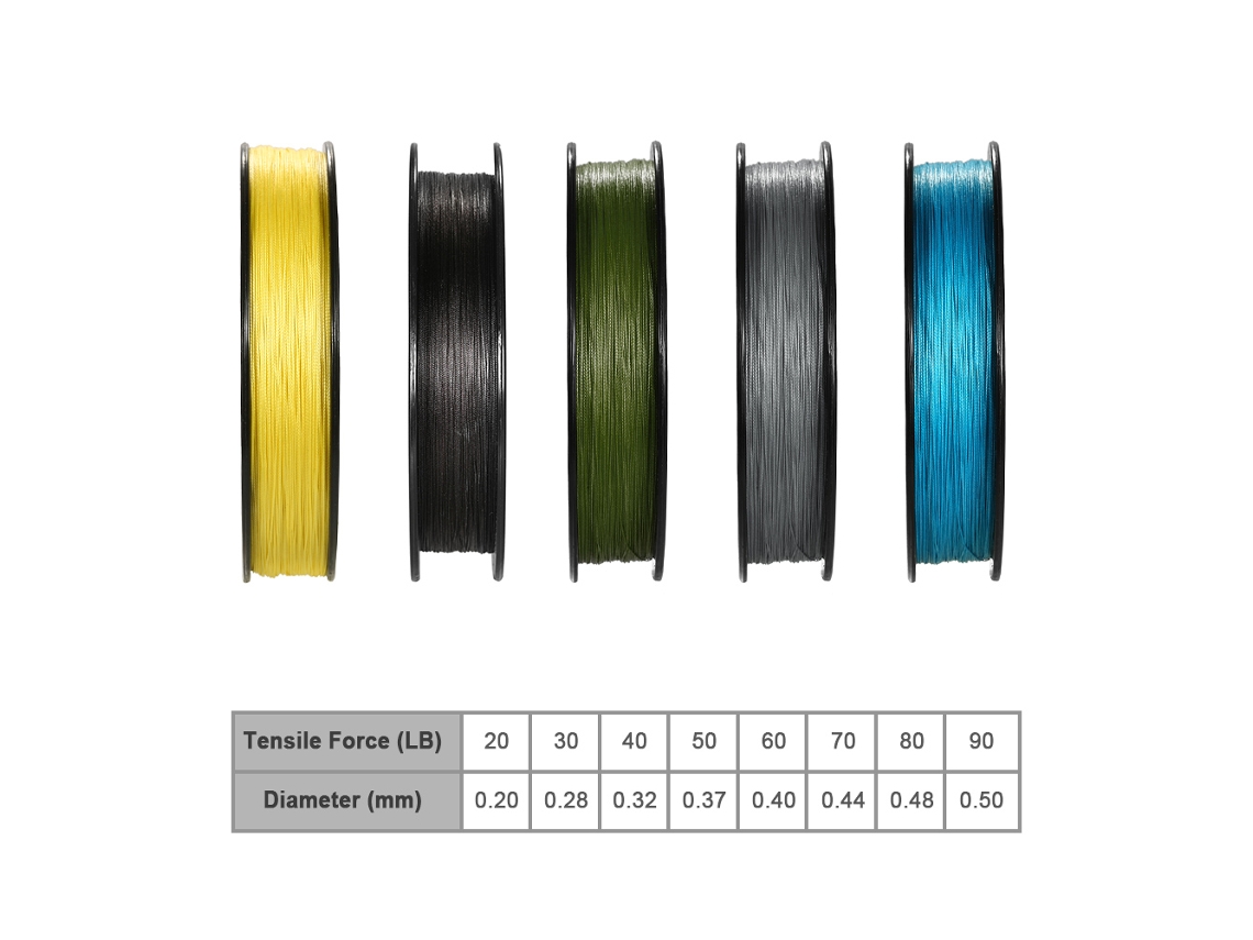 Linha Trançada AQUAFORGE 8 Fios, 300 M, resistente, para água doce e salgada