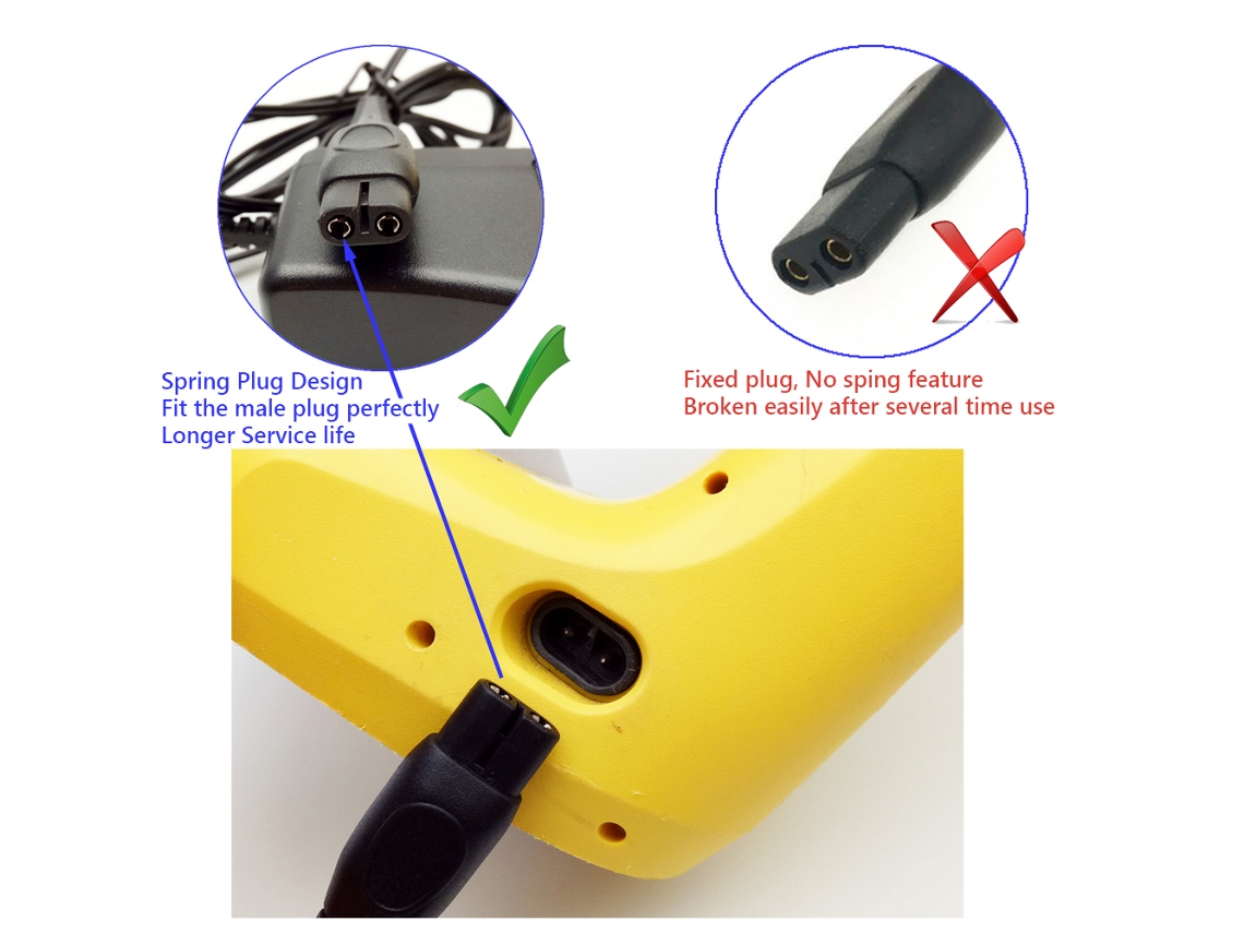 Carregador LAXISCREED Karcher 5.5v 0.6a Ue