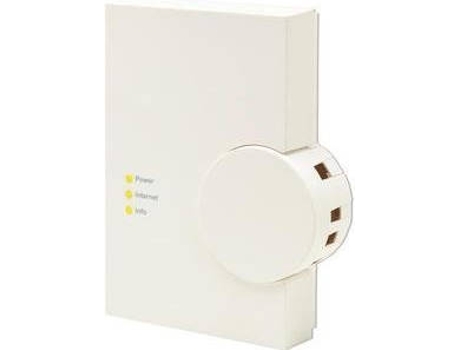 Gateway HOMEMATIC 104029