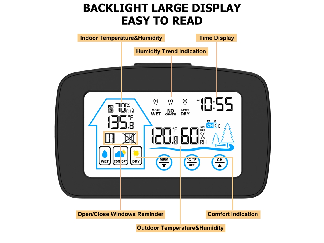 Termômetro Higrômetro Digital Portátil TA620A, Alta Precisão, Sensor GXHTC3, LCD com Luz de Fundo | S/MARCA