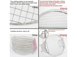 Grelha De Aço Inoxidável Com 5 Camadas, Suporte Para Espetos, Bandeja Para Assar, Ideal Para Fritadeira A Ar De 8 Litros(preta)