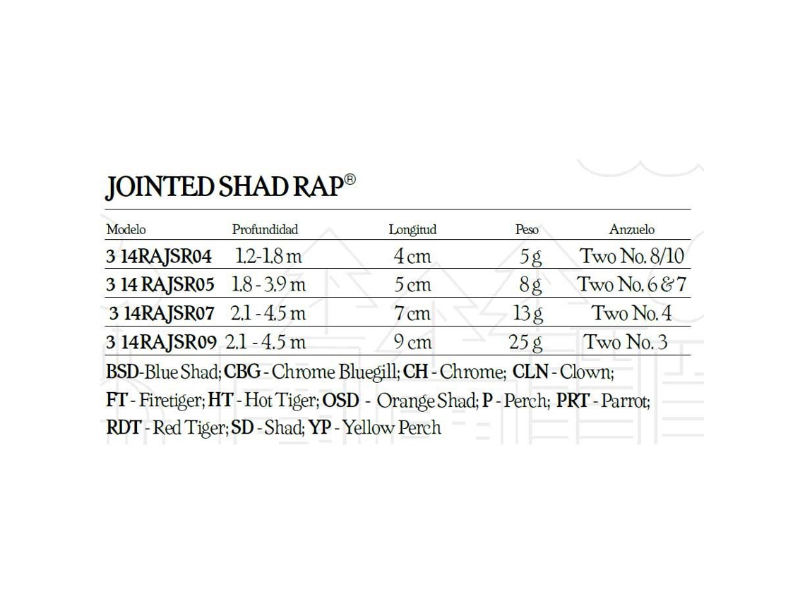 Rapala Jointed Shad Rap 70 Mm 13 Gr
