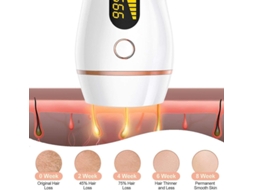 Dispositivo De Depilação A Laser Indolor Ipl Para Depilação A Laser De Longa Duração Para Pele Lisa Yizhood (argent)