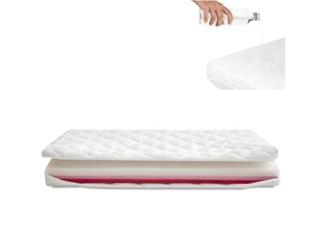 Colchão de Bebé Helios Cuna 120X60 Tecnologia Drycore e Breathmax Certificação Oeko-Tex e Certipur Inclui Protetor de Colchão COOL · DREAMS