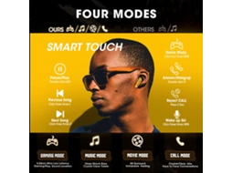 Fones de Ouvido Gaming Bluetooth LAXISCREED