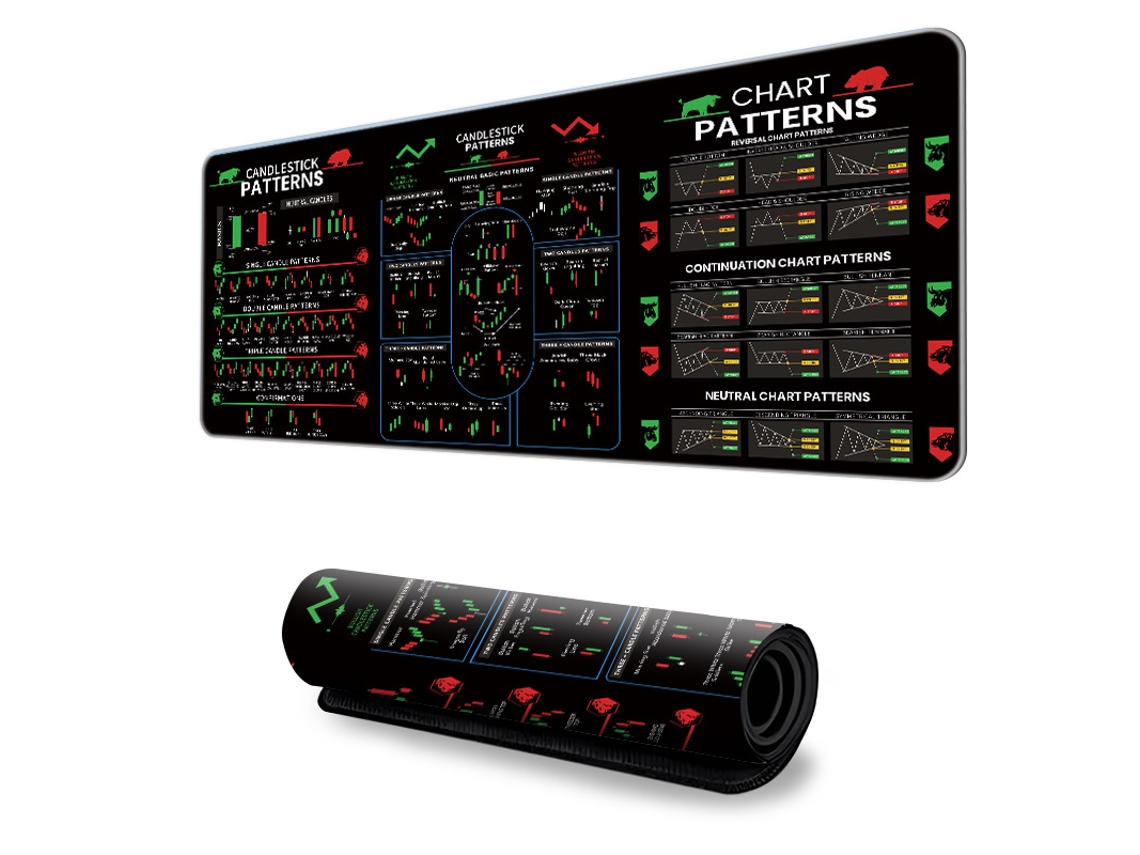 Mousepad Gamer Estendido X 2447 Com Design De Mercado De Ações Brilvibera