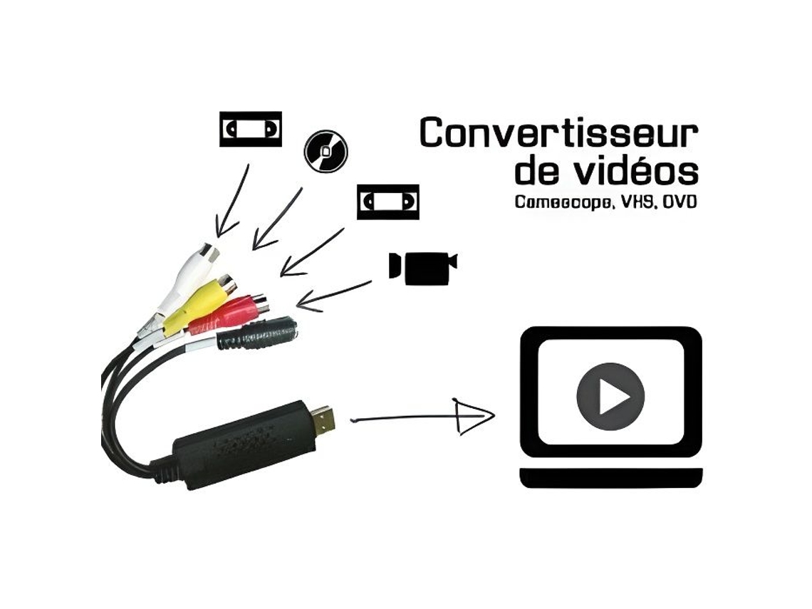 Conversor Vhs