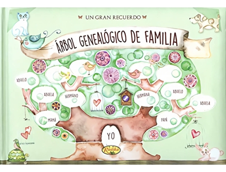 Livro Árbol Genealógico De La Familia de Vários Autores (Espanhol)