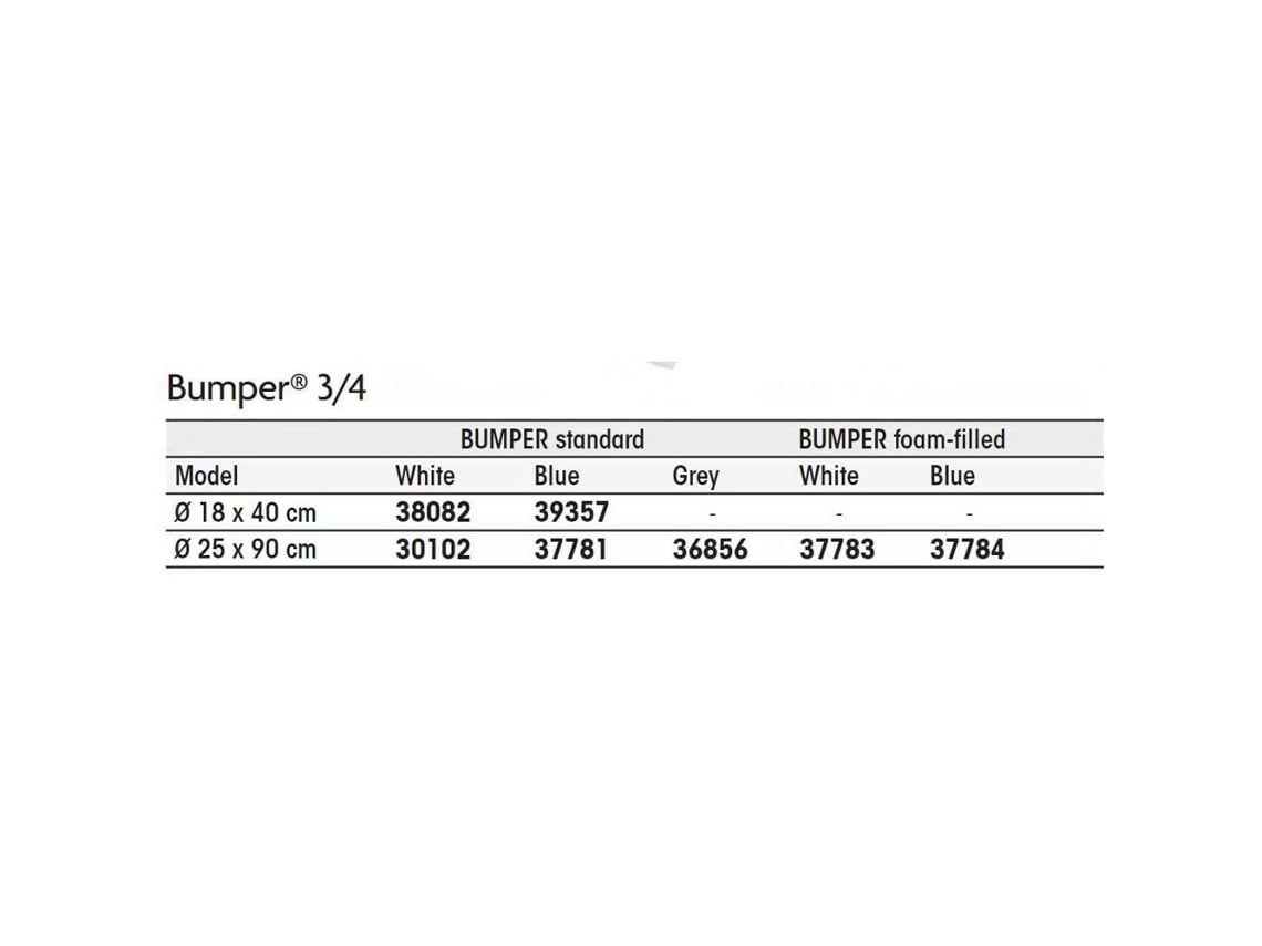 Plastimo Bumper 3/4 Standard 100
