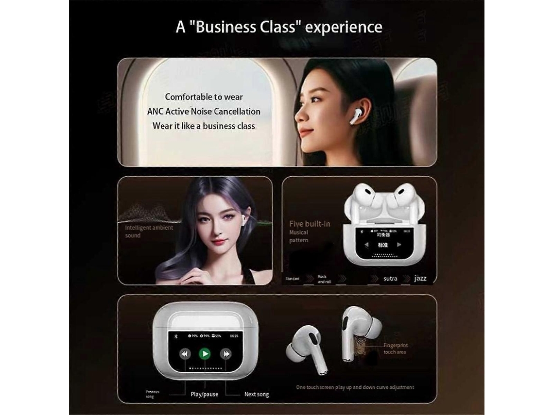 Novos Fones De Ouvido Sem Fio A8pro Bluetooth 5.4 Com Tela Lcd Colorida Ancenc Com Cancelamento De Ruído Ativo Tws 15 Ly Ebike