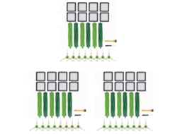 Conjunto De 3 Rolos De Escova Com Filtro Hepa Para Aspirador Robô Irobot Roomba Séries I7, E5, E6 E I3 - Peças De Reposição E Acessórios