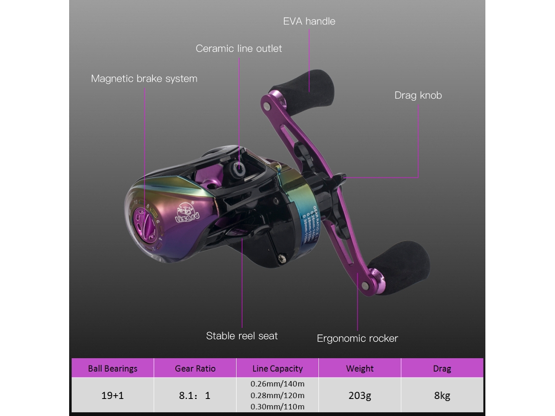 Molinete de Pesca Colorful 19+1 Bb 8.1:1