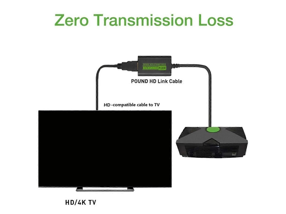 Conversor Digital Para Vídeo E Áudio, Compatível Com Hdtv E Projetores