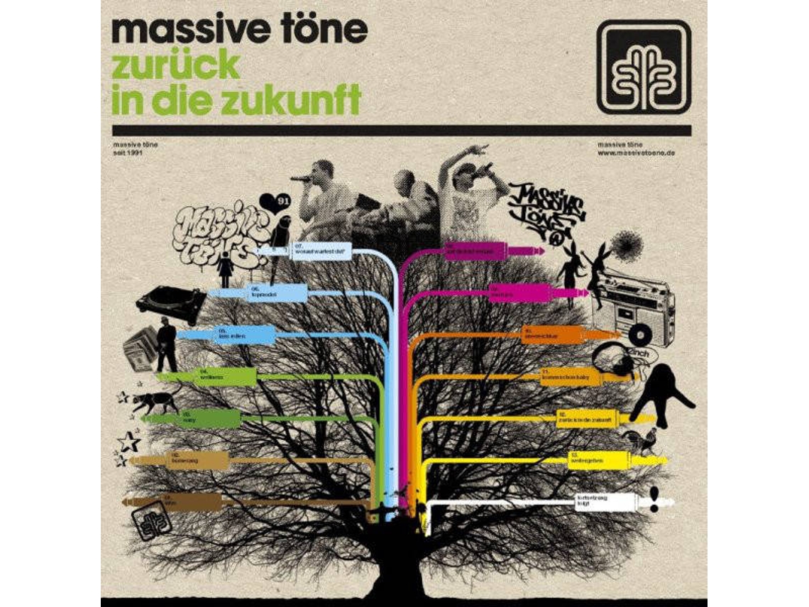 CD Massive Töne - Zurück Aus Der Zukunft (1CDs)