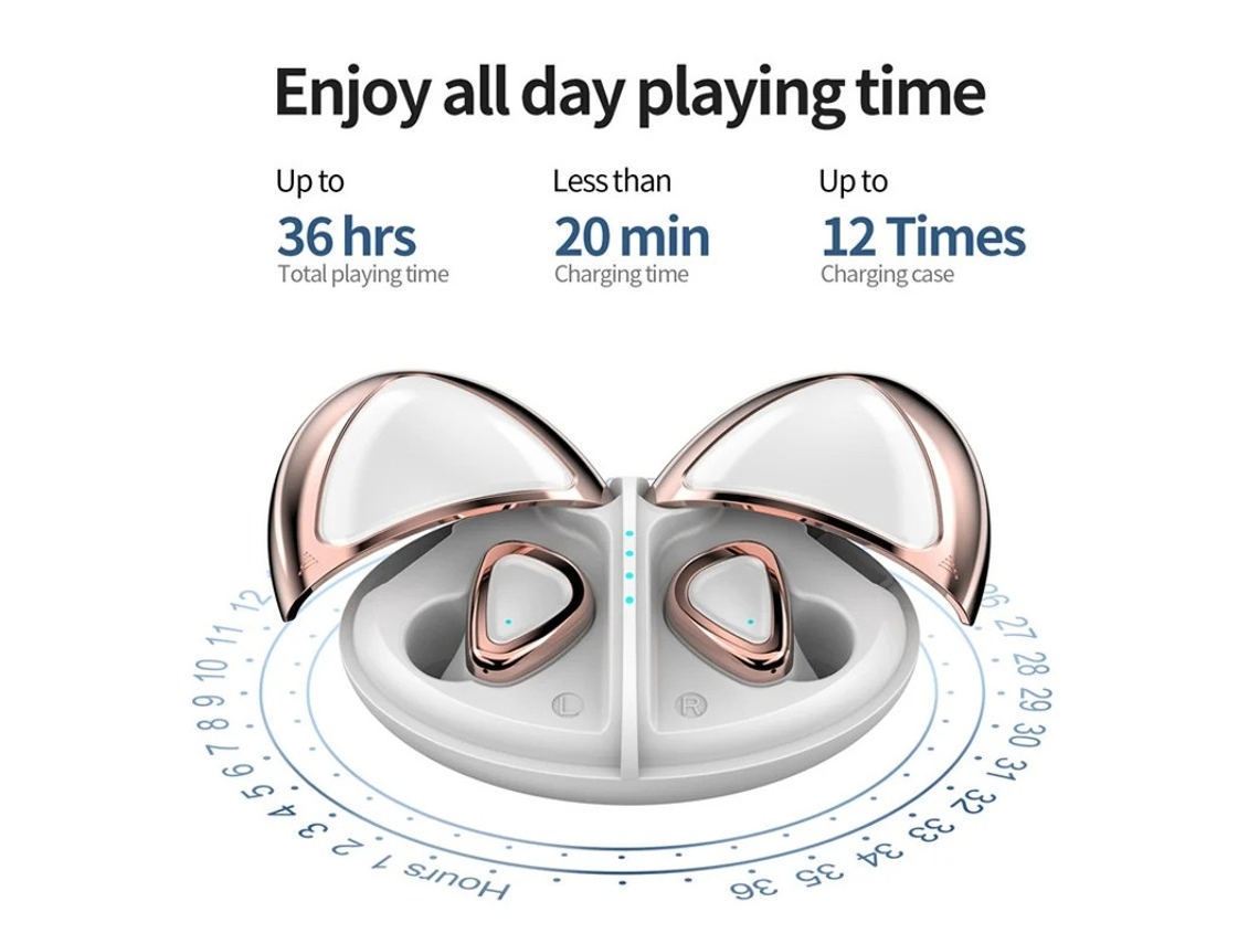Auriculares Yizhood True Wireless Bluetooth Branco