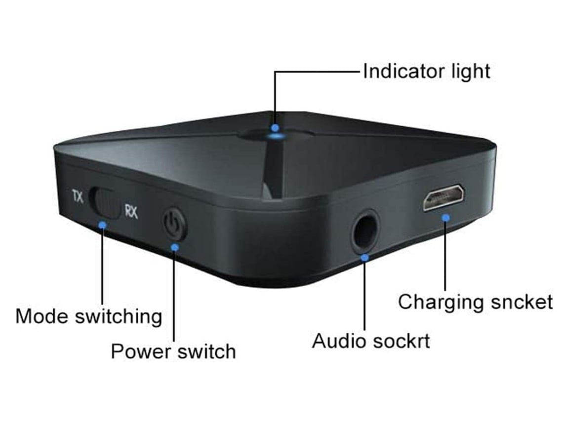LAICOMEIN - Receptor transmisor Bluetooth, adaptador Bluetooth 2 en 1 V5.0,  transmisor inalámbrico para TV, PC, MP3, gimnasio, avión, receptor