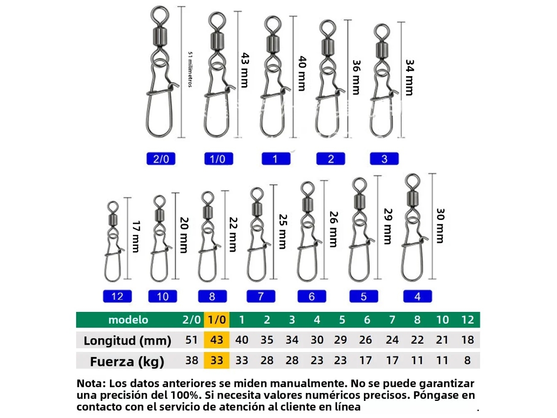 (modelo 1/0) Conjunto De 50 Peças De Acessórios De Pesca, Incluindo Conector De Bico E Rolamento De Esferas Deslizante.