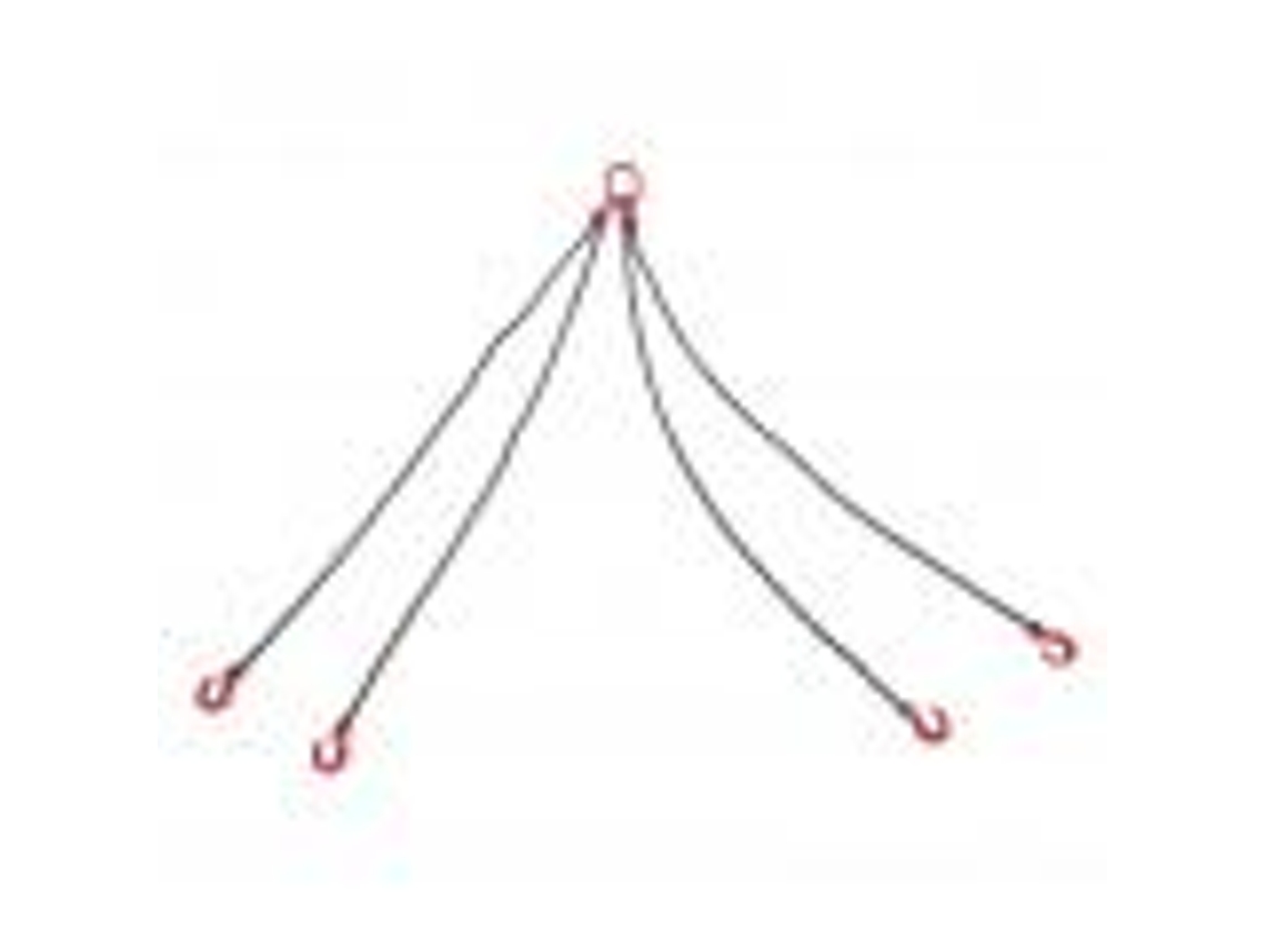 3t 1.5m 4 Leg Steel Chain Lifting Sling For Factory Building Site Mining Harbor Construction