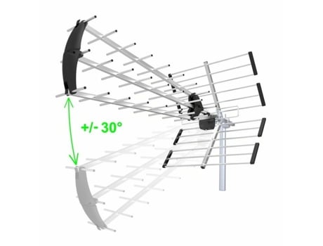 Flexi 2, Antena Externa Passiva Dvb T2, Filtro LTE, 4g, 5g Evolveo
