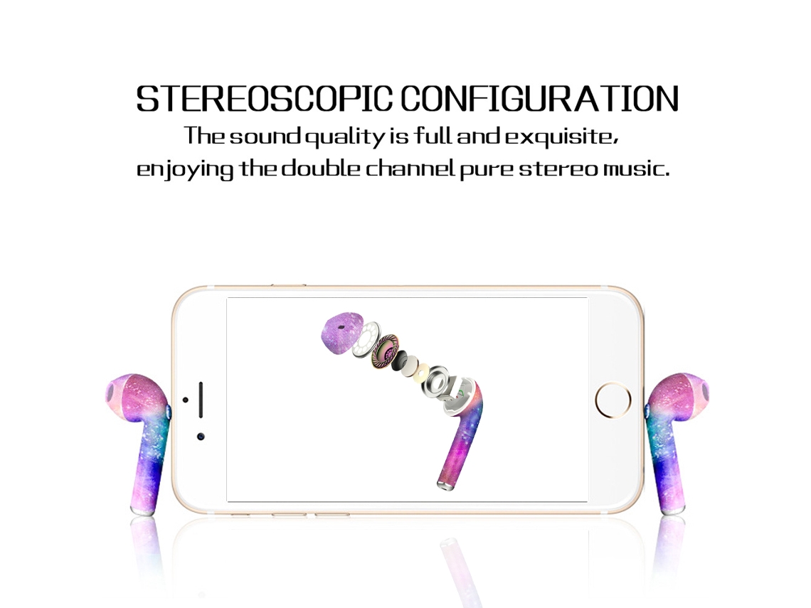 Mali fones de Ouvido True Wireless Bluetooth Estéreo com Estojo de Carregamento e Controle por Botão Único