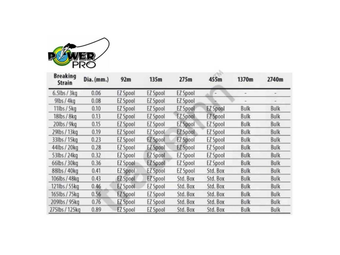 Power Pro Linha Spectra 135 M