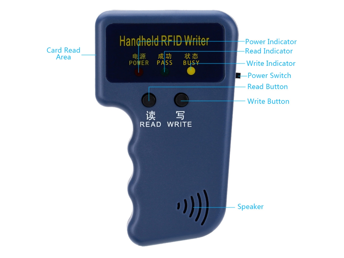Escritor/ copiador Primerox RFID 125khz com 5 Cartões Graváveis