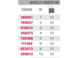 Mustad 10902sp Bn Iseama Twist
