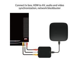 Conversor Hdmi para Av LAXISCREED