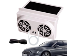 Ventiladores Solares Para Carros, Ventiladores Solares De Exaustão