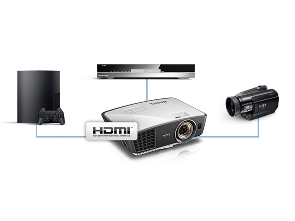 Projector BENQ 720p W770 St