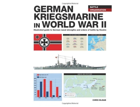 Livro German Kriegsmarine in WWII de Mcnab e Chris (Inglês)