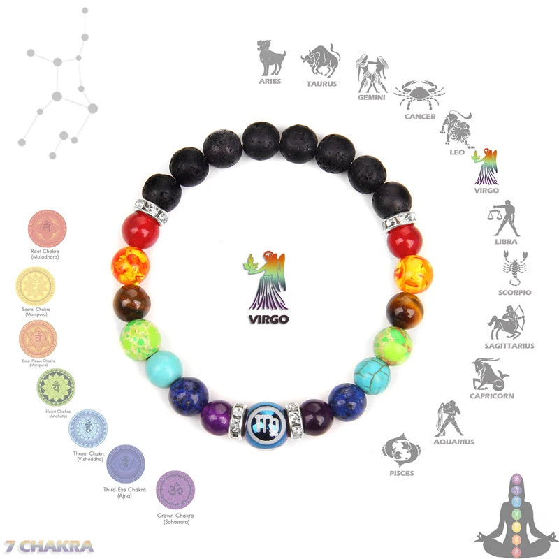 Pulseira Dos Sete Chakras (virgem) Com Contas De Pedra Natural, Pulseira Dos Doze Signos Do Zodíaco, Cura Com Cristais Reiki