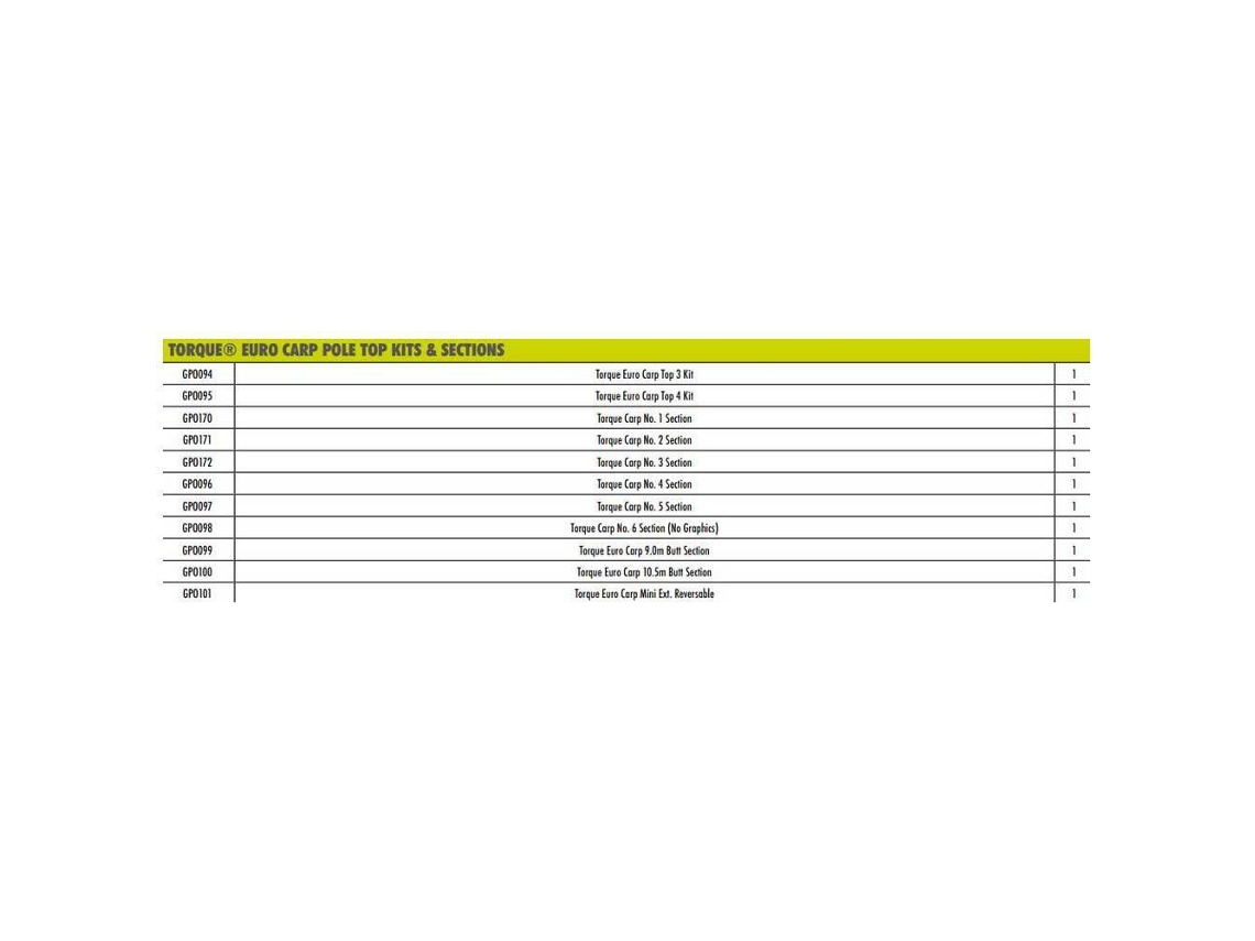 Matrix Fishing Torque Carp Section