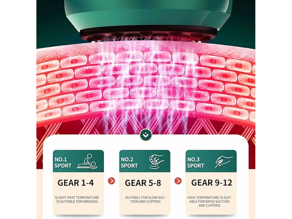 Dispositivo De Massagem Anticelulite Com Ventosas, Massageador De Gordura Corporal Portátil Ajustável De 12 Níveis Para Barriga E Aquaforge