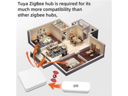 Sensor De Umidade E Temperatura Zigbee Higrômetro Inteligente Termômetro Monitoramento Remoto E Alertas Casa Inteligente