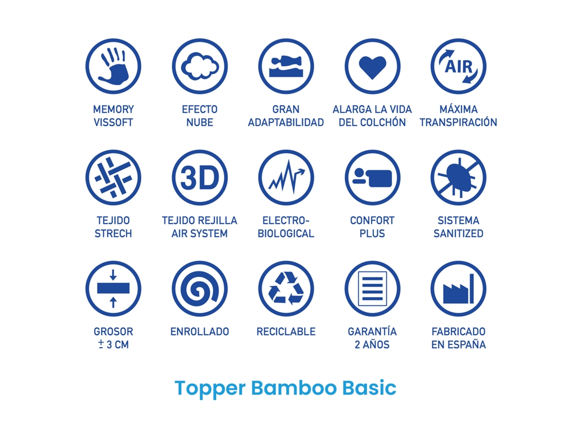 Topper Vissoft Bamboo Basic de Sonnomattress Altura 3 Cm